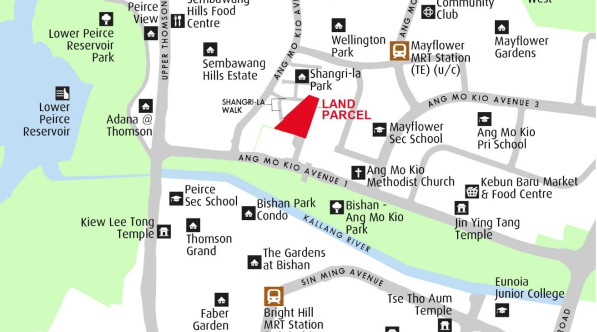 Land Parcel