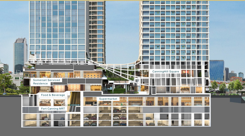 Canninghill Piers Integrated Living
